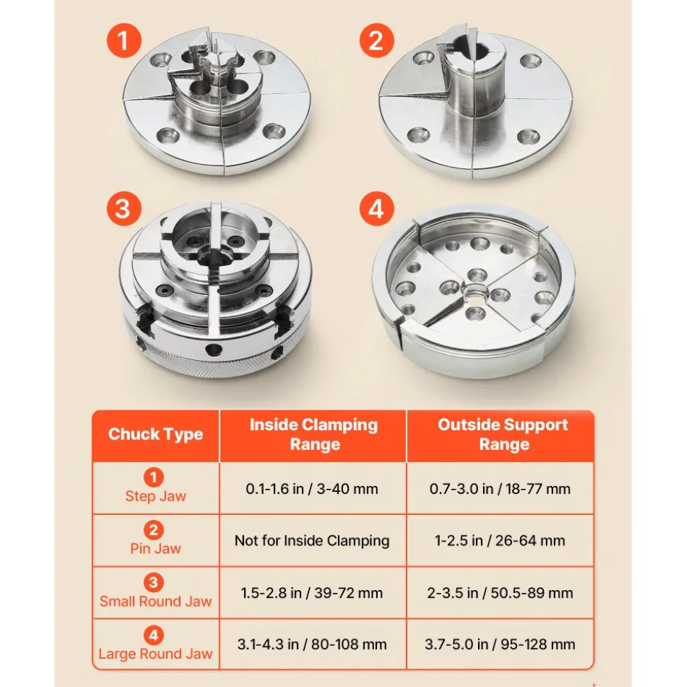 VEVOR 4 Inch Wood Lathe Chuck, 4-Jaw, Self-Centering Wood Turning Chuck Set with 1" x 8TPI Thread & Adapter, 4 PCS Round/Step/Pin Jaws, Case, Nickel-Plated, High-Hardness Steel, for Woodworking Lathe