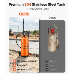VEVOR Industrial Concrete Sprayer with Wheeled Cart, 3.5 Gallon Stainless Steel Sprayer, Heavy Duty Tri-Poxy Pump Sprayers, 20.5