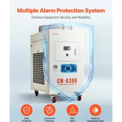 VEVOR Industrial Water Chiller, 27,300 BTU/h, Industrial Water Cooler Cooling System with Compressor, 10.6 Gal Tank Capacity, 18.5 GPM Max Flow Rate, for CO2 Laser Tube Engraving & Cutting Machine