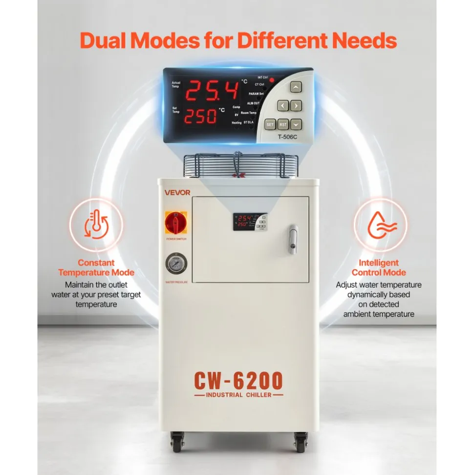 VEVOR Industrial Water Chiller, 17,060 BTU/h, Industrial Water Cooler Cooling System with Compressor, 3.96 Gal Tank Capacity, 18.5 GPM Max Flow Rate, for CO2 Laser Tube Engraving & Cutting Machine