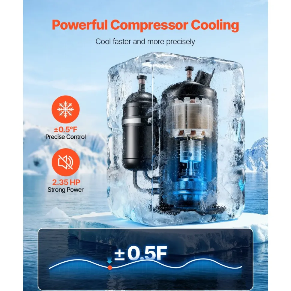 VEVOR Industrial Water Chiller, 17,060 BTU/h, Industrial Water Cooler Cooling System with Compressor, 3.96 Gal Tank Capacity, 18.5 GPM Max Flow Rate, for CO2 Laser Tube Engraving & Cutting Machine