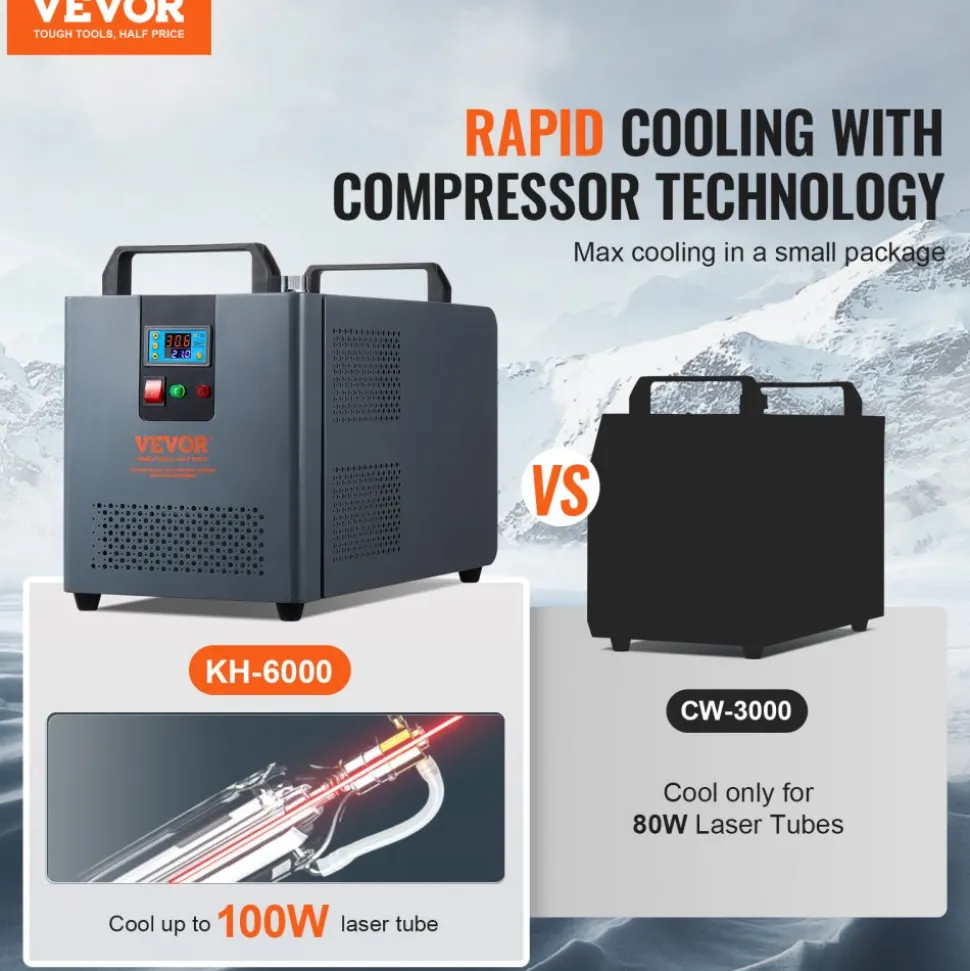 VEVOR Industrial Water Chiller, 5460 BTU/h, Industrial Water Cooler Cooling System with Compressor, 1.8 Gal Tank Capacity, 3.4 GPM Max Flow, Laser Chiller, for CO2 Laser Engraving & Cutting Machine