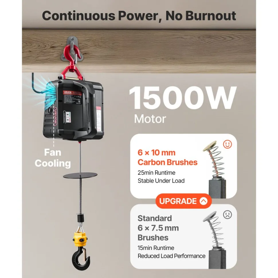 VEVOR 2-in-1 Electric Hoist Winch, 1100 lbs Capacity, 1500W Portable Power Winch Crane, 25 ft Lifting Height, 16.4 ft/min with Manual and Wireless Remote Control for Factory, Warehouss, Garage