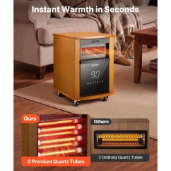 VEVOR Infrared Heater, 1500W Electric Space Heater with Remote Control, 2 Speeds & Easy Operate, Indoor/Outdoor for Patio Bedroom,Studio,Porch,Dining Room,Studio