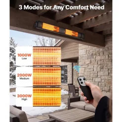 VEVOR Infrared Heater 1500W Electric Space Heater 3 Heat Settings Black, with Remote Control for Outdoor Use, 24 Hours Timer, Premium Aluminum Alloy, Even Warmth for Patios, Backyards, and Balconies