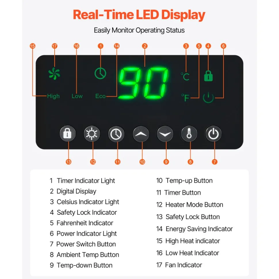 VEVOR Infrared Heater, 1500W Electric Space Heater with Remote Control, LED Screen & 24H Timer, Multiple Temperature Adjustable for Patio Bedroom,Living Room,Studio,Dining Room