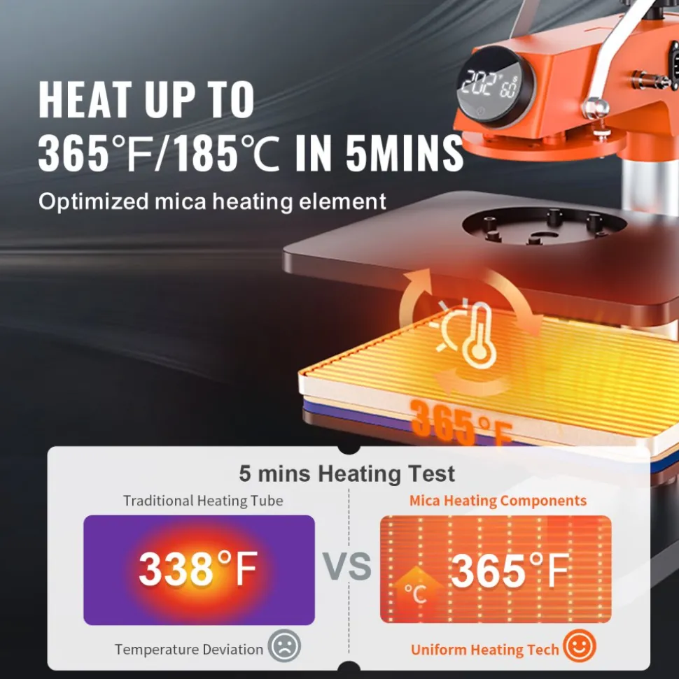 VEVOR 5-in-1 Heat Press Machine, 12" x 15" Fast Heating, 360 Swing Away Digital Sublimation Transfer, T-Shirt Vinyl Transfer Printer for Banners Canvas Bag Shirts Pillow Cups Tested to UL Standards