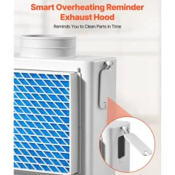 VEVOR 3-in-1 Indoor Dryer Vent Kit,Premium ABS Material Fits 4 inch Exhaust Port, Smart Overheating Reminder Exhaust Hood & Easy-to-Detach Mesh Cap & Multi-layer Purification with 4 Replacement Pads