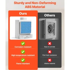 VEVOR 3-in-1 Indoor Dryer Vent Kit,Premium ABS Material with Water Drawer Fits 4 inch Exhaust Port, Smart Overheating Reminder Exhaust Hood & with 4 Purification Pads,For Electric Clothes Dryers