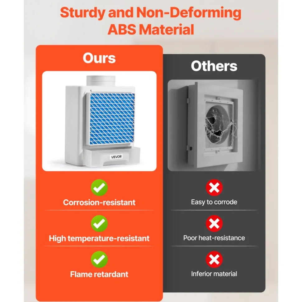 VEVOR 3-in-1 Indoor Dryer Vent Kit,Premium ABS Material with Water Drawer Fits 4 inch Exhaust Port, Smart Overheating Reminder Exhaust Hood & with 4 Purification Pads,For Electric Clothes Dryers