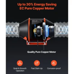 VEVOR Inline Duct Fan, 205 CFM 4 inch EC Motor Exhaust Ventilation Fan with 10-Speed, PWM Controller, App Control, Temperature Humidity Sensor, Cooling for Grow Tent, Indoor Gardening, Hydroponics