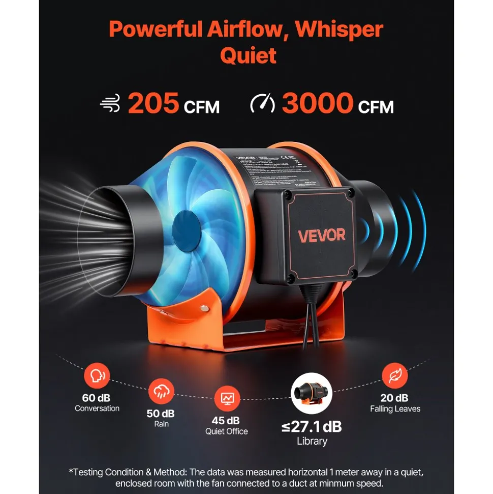 VEVOR Inline Duct Fan, 205 CFM 4 inch EC Motor Exhaust Ventilation Fan with 10-Speed, PWM Controller, App Control, Temperature Humidity Sensor, Cooling for Grow Tent, Indoor Gardening, Hydroponics