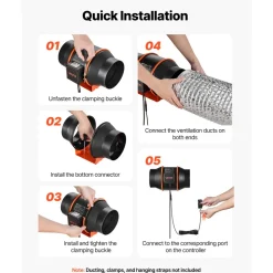 VEVOR Inline Duct Fan, 402 CFM 6 inch EC Motor Ventilation Fan with 3-Speed Circulation, 10-Speed PWM Controller, Timer-Controlled Operation, Cooling for Grow Tents, Indoor Gardening, Hydroponics