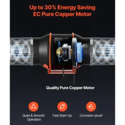 VEVOR Inline Duct Fan, 402 CFM 6 inch EC Motor Exhaust Ventilation Fan with 10-Speed, PWM Controller, App Control, Temperature Humidity Sensor, Cooling for Grow Tent, Indoor Gardening, Hydroponics