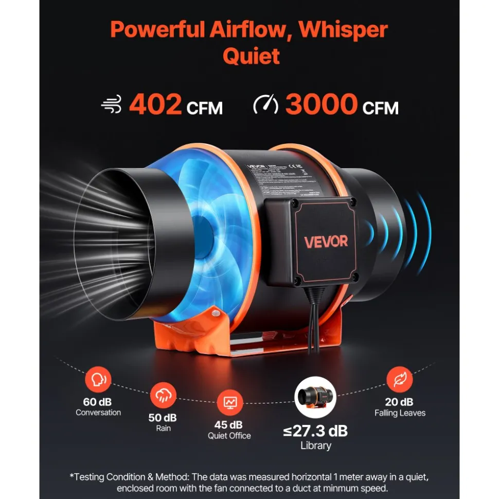 VEVOR Inline Duct Fan, 402 CFM 6 inch EC Motor Exhaust Ventilation Fan with 10-Speed, PWM Controller, App Control, Temperature Humidity Sensor, Cooling for Grow Tent, Indoor Gardening, Hydroponics