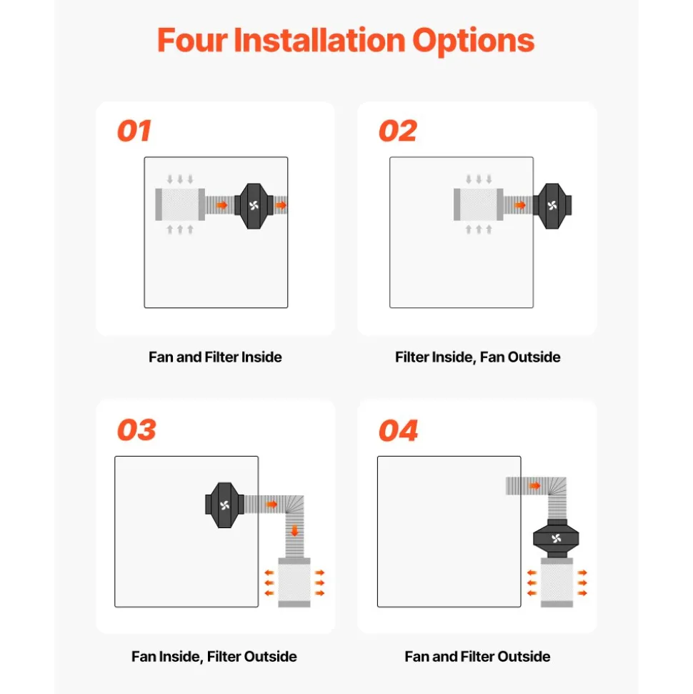 VEVOR Inline Duct Fan Kit Carbon Filter, 807 CFM 8 inch EC Motor Exhaust Ventilation Fan with 10-Speed, PWM Controller, App Control, Timer, Cooling for Grow Tent, Indoor Gardening, Hydroponics