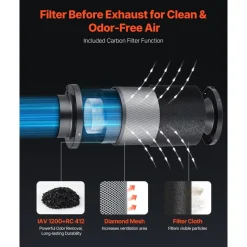 VEVOR Inline Duct Fan Kit Carbon Filter, 807 CFM 8 inch EC Motor Exhaust Ventilation Fan with 10-Speed, PWM Controller, App Control, Timer, Cooling for Grow Tent, Indoor Gardening, Hydroponics