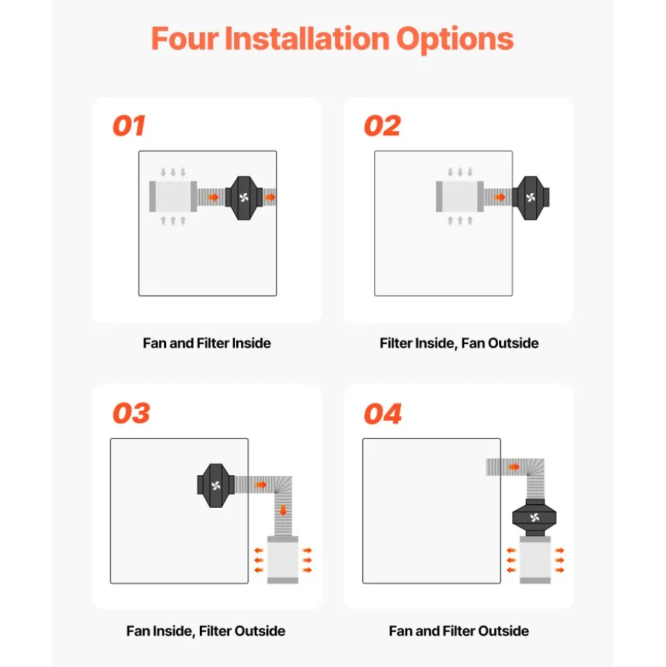 VEVOR Inline Duct Fan Kit Carbon Filter, 402 CFM 6 inch EC Motor Exhaust Ventilation Fan with 10-Speed, PWM Controller, App Control, Timer, Cooling System for Grow Tent, Indoor Gardening, Hydroponics