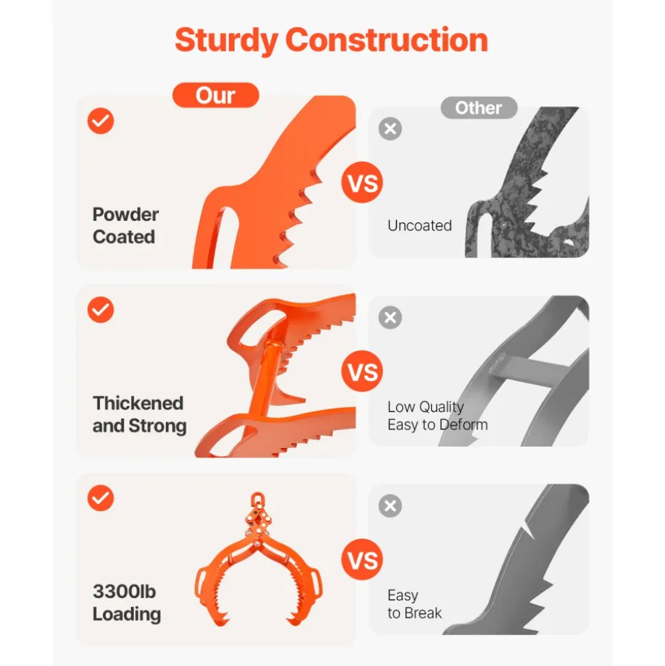 VEVOR 36in Log Lifting Tongs, 4-Claw Log Tongs, Heavy Duty Steel Log Grapple, 3300LBS Lifting Capacity, Swivel Log Graper Timber, Eagle Claw Design, Log Skidding Tongs for Trucks, Tractors, Forklifts