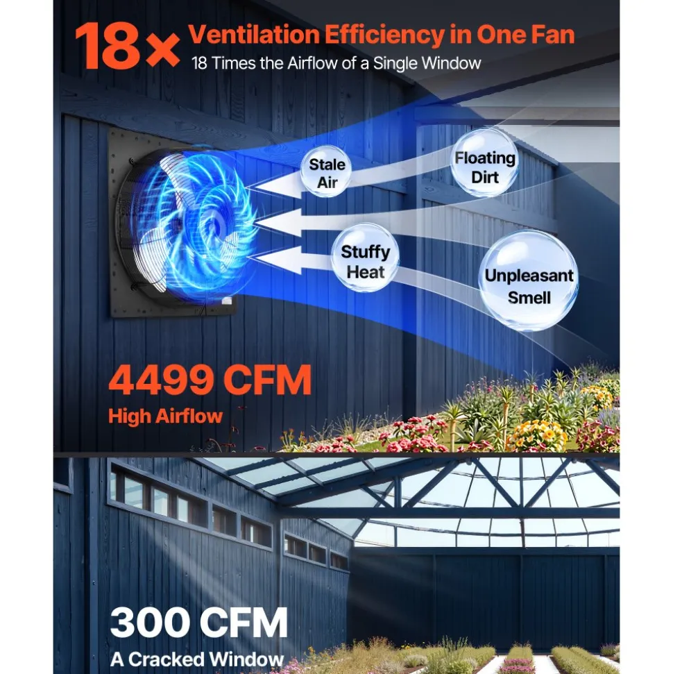 VEVOR 20 in Shutter Exhaust Fan Wall-Mount Automatic Louvers Variable Speed, Sturdy Steel Housing, Low Noise, AC Motor, 4499 CFM Ventilation and Cooling for Attic, Garage, Barn, Greenhouse, Workshop