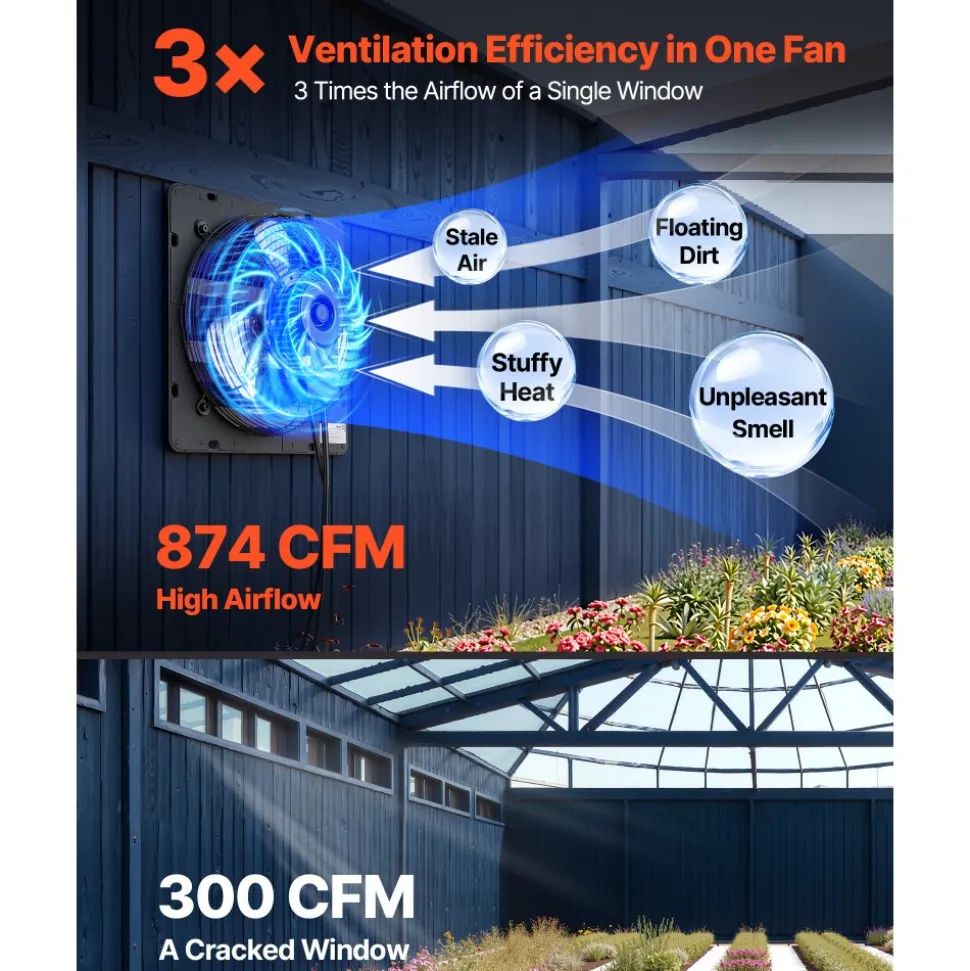 VEVOR 10 in Shutter Exhaust Fan Wall-Mount Automatic Louvers Variable Speed, Sturdy Steel Housing, Low Noise, AC Motor, 874 CFM Ventilation and Cooling for Attic, Garage, Barn, Greenhouse, Workshop