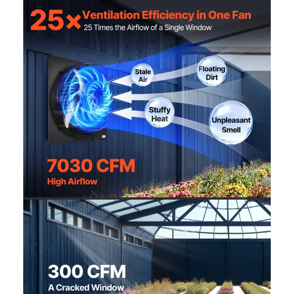 VEVOR 24 in Shutter Exhaust Fan Wall-Mount Automatic Louvers Variable Speed, Sturdy Steel Housing, Low Noise, AC Motor, 7030 CFM Ventilation and Cooling for Attic, Garage, Barn, Greenhouse, Workshop