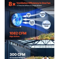 VEVOR 14 in Shutter Exhaust Fan Wall-Mount Automatic Louvers Variable Speed, Sturdy Steel Housing, Low Noise, AC Motor, 1802 CFM Ventilation and Cooling for Attic, Garage, Barn, Greenhouse, Workshop