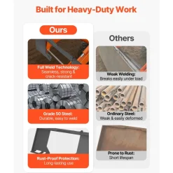 VEVOR 3/8 in Skid Steer Mount Plate Universal Quick Attach Mount Plate, Easy to Bolt, 2000 lbs Load Capacity, Heavy Duty Steel Loader Plates Compatible with Kubota Bobcat Skid Steers and Tractors