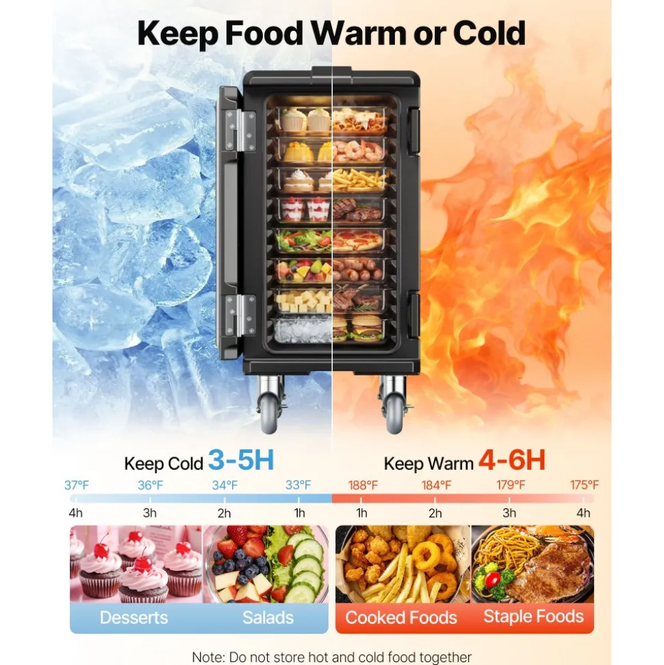VEVOR Insulated Food Pan Carrier, 109 Qt Hot Box for Catering, LLDPE Food Box Carrier with Double Buckles, Front Loading Food Warmer with Handles, End Loader with Wheels for Restaurant, Canteen, etc.