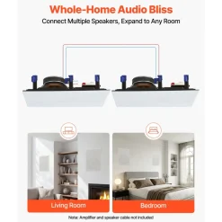 VEVOR In-Wall Speakers, 8