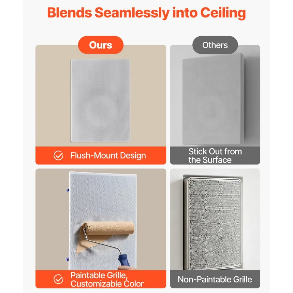 VEVOR In-Wall Speakers, 8", In Wall Speaker System with Paintable Grille, Hi-Fi Sound, 200W Peak, 2-Way Rectangular Speakers, for Damp Humid Indoor Placement, Bath, Kitchen, Covered Porches, 1 Pair