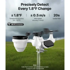 VEVOR 7-in-1 Wi-Fi Weather Station, 7.5-Inch VA Display, Solar Powered Wireless Outdoor Sensor, Home Weather Station Indoor Outdoor, for Temperature, Humidity, Wind Speed/Direction, Rainfall, No APP