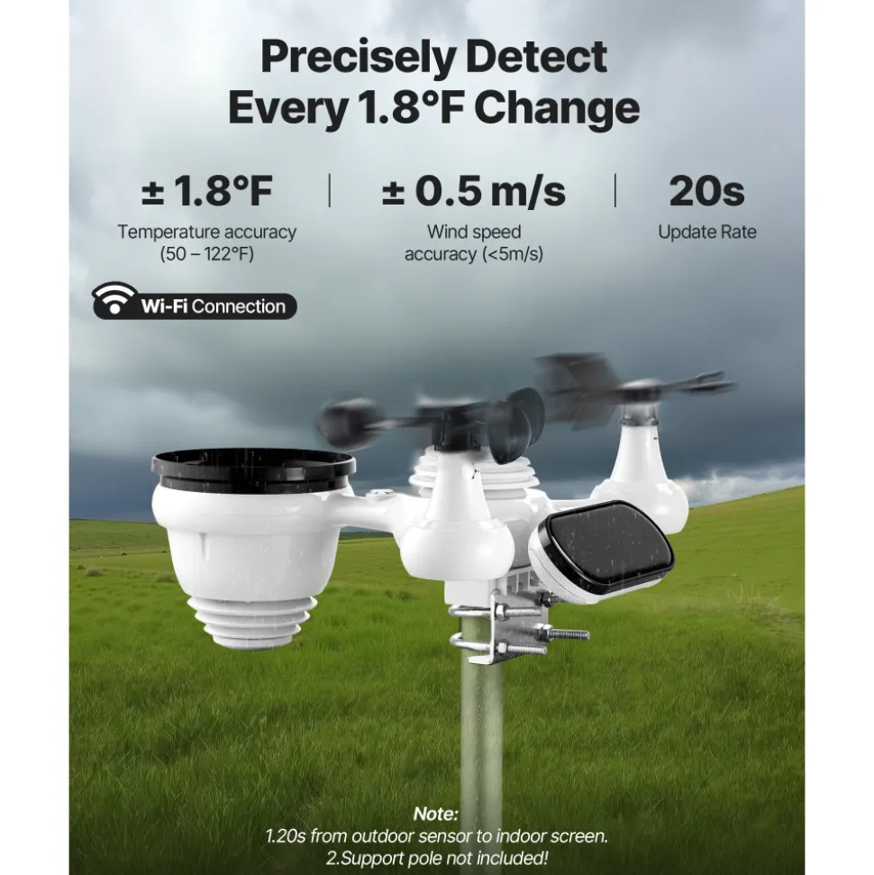 VEVOR 7-in-1 Wi-Fi Weather Station, 7.5-Inch VA Display, Solar Powered Wireless Outdoor Sensor, Home Weather Station Indoor Outdoor, for Temperature, Humidity, Wind Speed/Direction, Rainfall, No APP