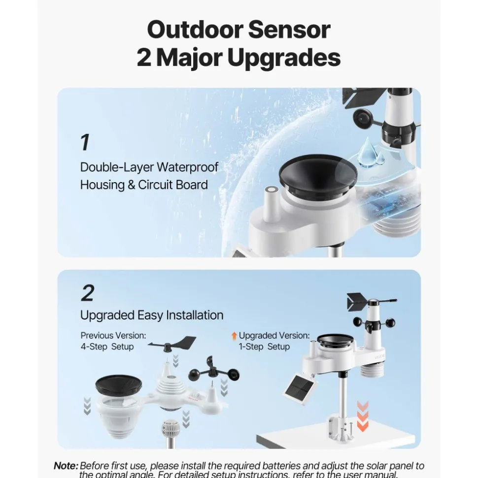 VEVOR 7-in-1 Wireless Weather Station, 7.5-Inch VA Display, Solar Powered Outdoor Sensor, Rain Gauge, Indoor Outdoor for Weather Forecast, Temperature, Humidity, Wind Speed and Direction (No WiFi)