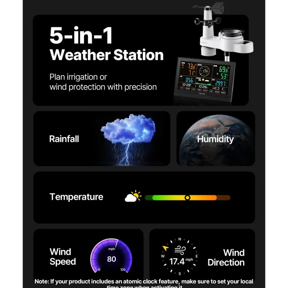 VEVOR 5-in-1 Wireless Weather Station, 7.5-Inch VA Display, Solar Powered Outdoor Sensor, Rain Gauge, Indoor Outdoor for Weather Forecast, Temperature, Humidity, Wind Speed and Direction (No WiFi)