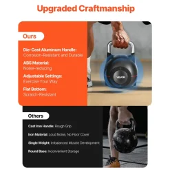 VEVOR Kettlebell, Adjustable Kettlebell with 7 Weight Levels (5, 11.5, 18, 24.5, 31, 37.5, 44 lbs), Die-Cast Aluminum and ABS Material, for Grip Strength Training, Full-body Workout & Cross-Training