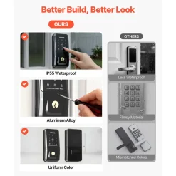 VEVOR Keyless Entry Door Lock with Handle Set, Touchpad Electronic Deadbolt with IC Card, Customizable User Codes, Keyed Entry, Auto Lock, Anti-Peeking Password, Backlit, for Home, Matte Black