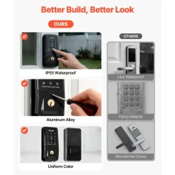 VEVOR Keyless Entry Door Lock, Touchpad Electronic Deadbolt with IC Card, Customizable User Codes, Keyed Entry, Auto Lock, Anti-Peeking Password, Backlit, Easy Installation, for Home, Matte Black