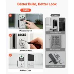 VEVOR Keyless Entry Door Lock with Handle Set, Electronic Keypad Deadbolt with Lever Handles, Pioneering Easy-Grip Design, Customizable User Codes, Keyed Entry, Auto Lock, Anti-Peeking, Silver