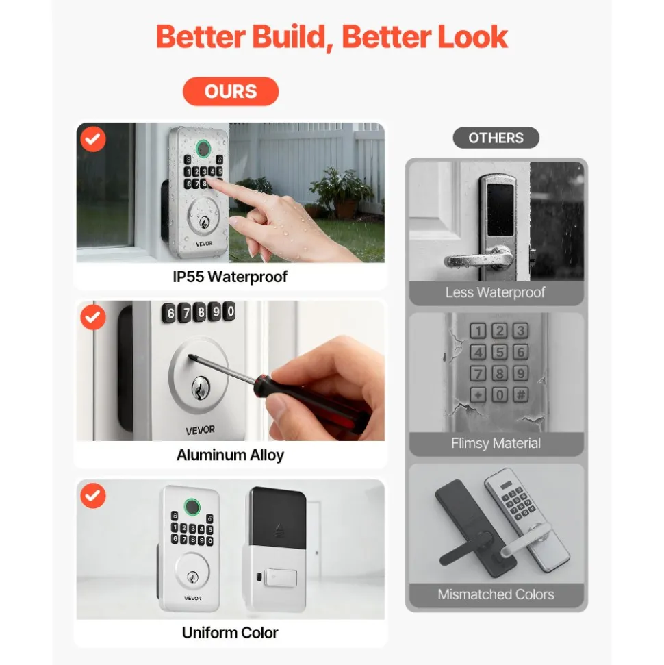 VEVOR Keyless Entry Door Lock with Handle Set, Electronic Keypad Deadbolt with Lever Handles, Pioneering Easy-Grip Design, Customizable User Codes, Keyed Entry, Auto Lock, Anti-Peeking, Silver