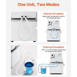 VEVOR Laboratory High-Temperature Circulating Oil Bath, Up to 100℃/212℉, 6 L Lab Constant Temperature Heating Tank, 0.05℃ High Precision, Internal and External Dual Circulation, for Laboratory