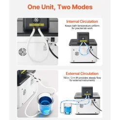 VEVOR Laboratory High-Temperature Circulating Oil Bath, Up to 300℃/572℉, 15 L Lab Constant Temperature Heating Tank, 0.1℃ High Precision, Internal and External Dual Circulation, for Laboratory
