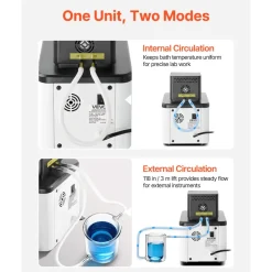 VEVOR Laboratory High-Temperature Circulating Oil Bath, Up to 300℃/572℉, 6 L Lab Constant Temperature Heating Tank, 0.1℃ High Precision, Internal and External Dual Circulation, for Laboratory