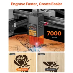 VEVOR Laser Engraver, 10W, Laser Engraving and Cutting Machine with Enclosure, Laser Cutter Engraver Machine, 11.8 x 11.8 in Working Area, 7000 mm/min, for Wood, Leather, Glass, Certain Metal, Class 1