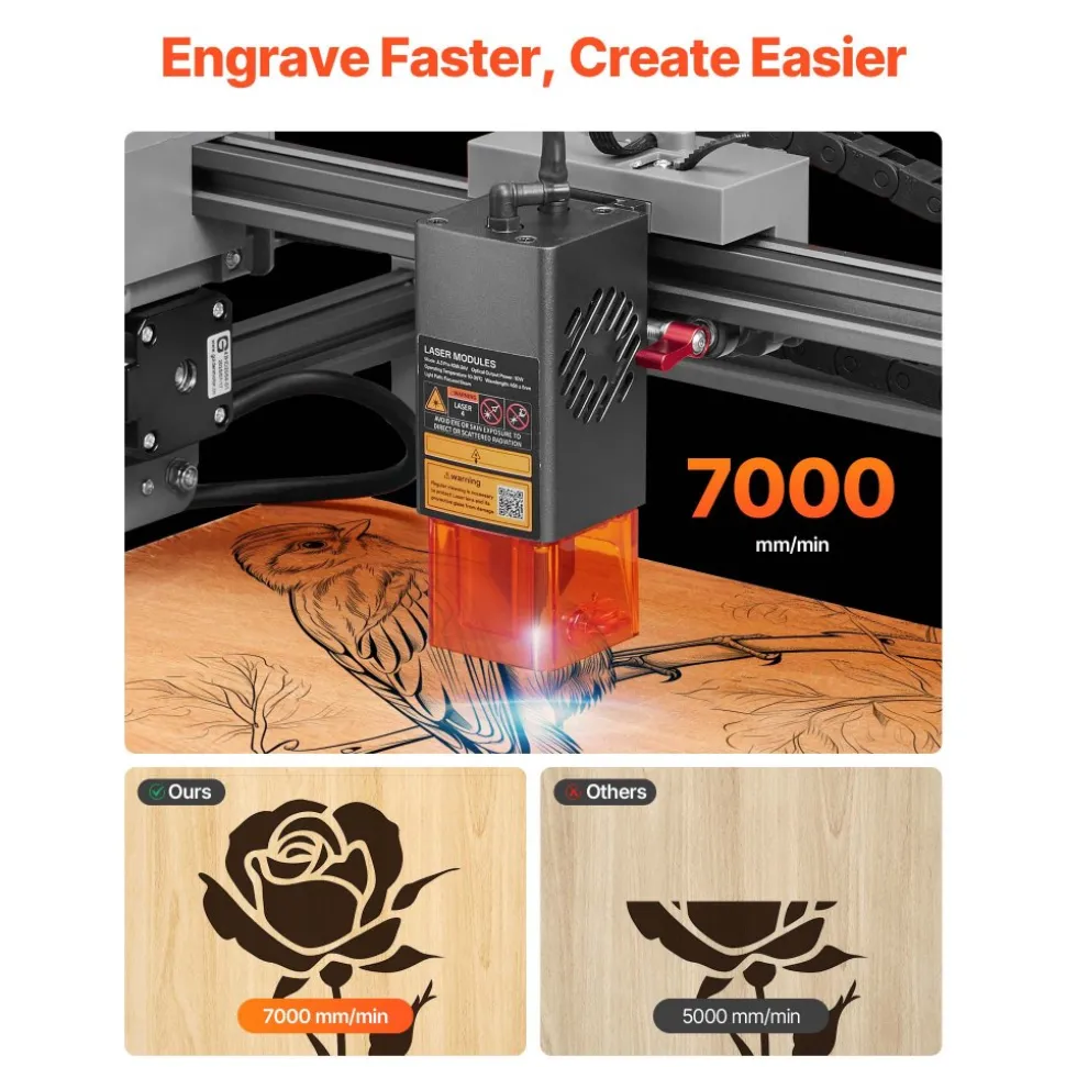 VEVOR Laser Engraver, 10W, Laser Engraving and Cutting Machine with Enclosure, Laser Cutter Engraver Machine, 11.8 x 11.8 in Working Area, 7000 mm/min, for Wood, Leather, Glass, Certain Metal, Class 1