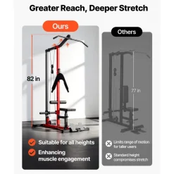VEVOR LAT Pull Down Machine, 3-in-1 Row Cable Machine, Cable Machines Home Gym with 3-Level Adjustable Seat, 4-Level Adjustable Foam Roller, Load 400 lbs Lat Tower for Back, Chest, Tricep, Black