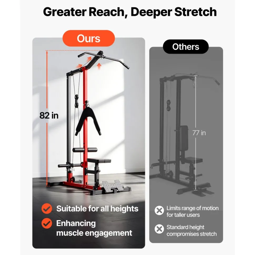 VEVOR LAT Pull Down Machine, 3-in-1 Row Cable Machine, Cable Machines Home Gym with 3-Level Adjustable Seat, 4-Level Adjustable Foam Roller, Load 400 lbs Lat Tower for Back, Chest, Tricep, Black