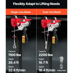 VEVOR 2200 lbs Attic Lift, 1600W 110V Electric Hoist with 14ft Wired Remote Control, 40ft Single Cable Lifting Height & High-quality Motor, for Garage Warehouse Factory