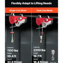 VEVOR 2200 lbs Wireless Attic Lift, 1600W 110V Electric Hoist with Wireless Remote Control, 40ft Single Cable Lifting Height & High-quality Motor, for Garage Warehouse Factory