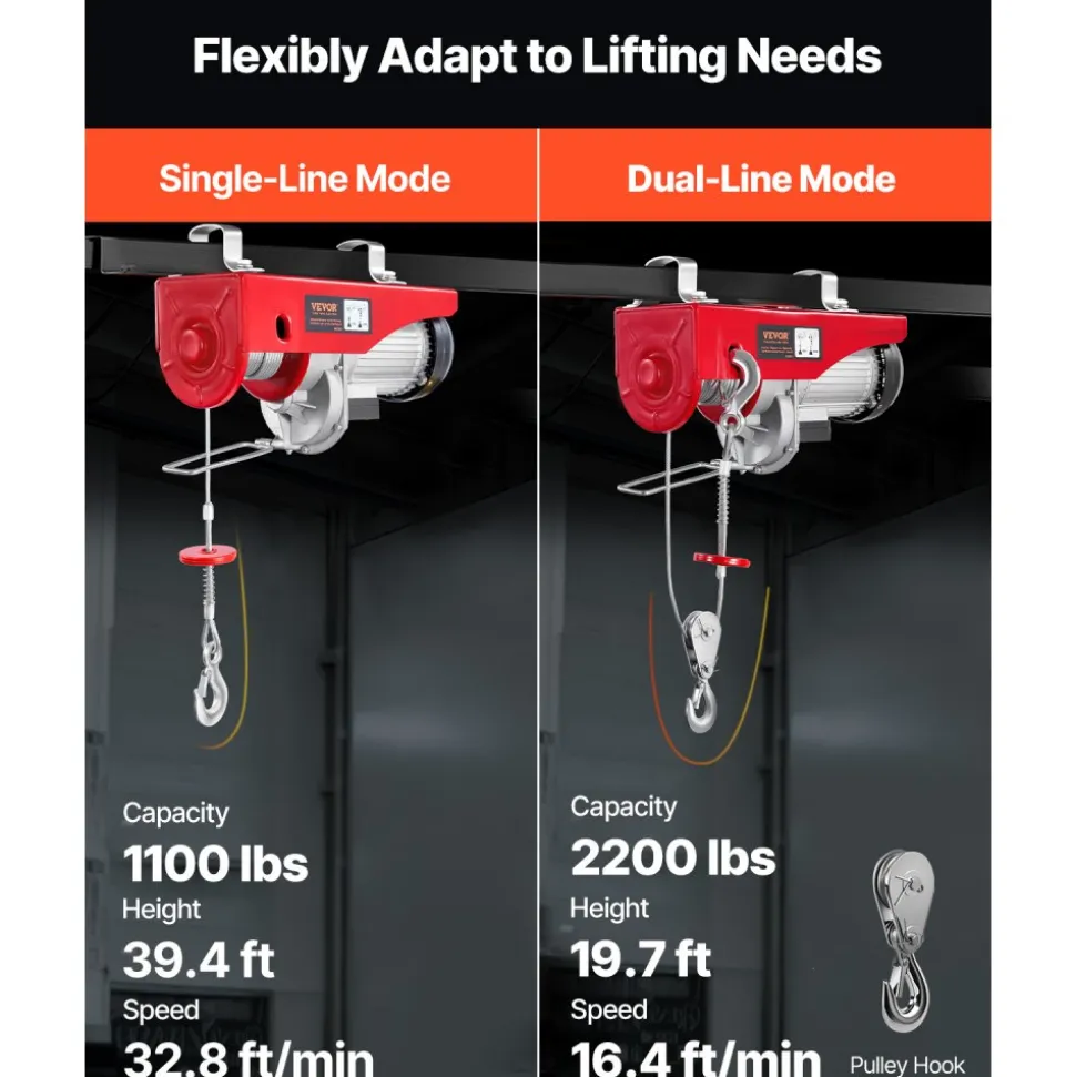 VEVOR 2200 lbs Wireless Attic Lift, 1600W 110V Electric Hoist with Wireless Remote Control, 40ft Single Cable Lifting Height & High-quality Motor, for Garage Warehouse Factory